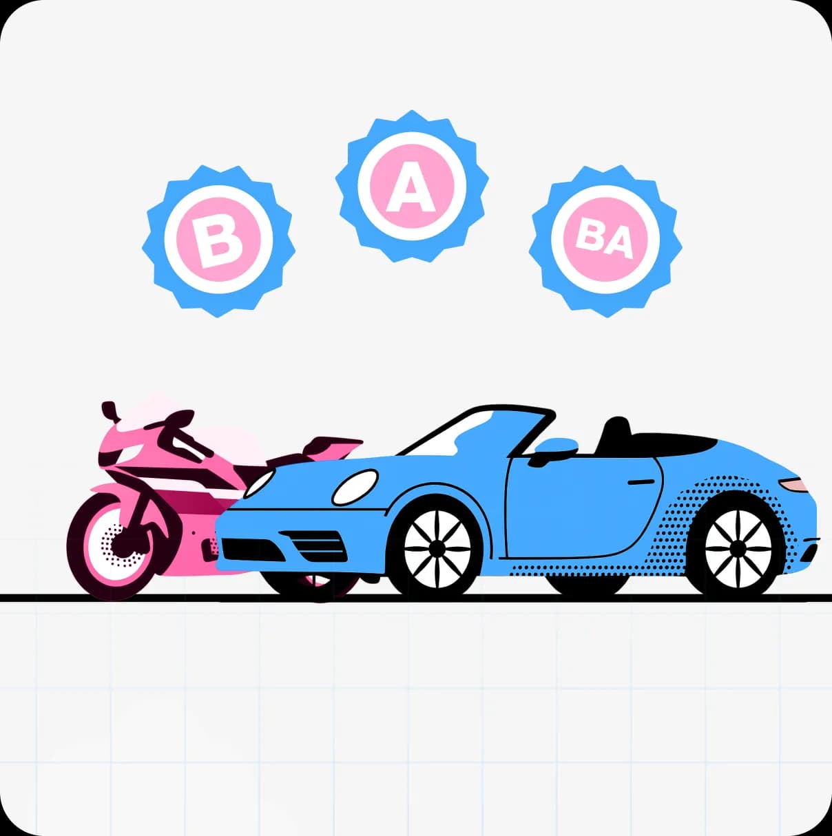 Fonctionnalités permis